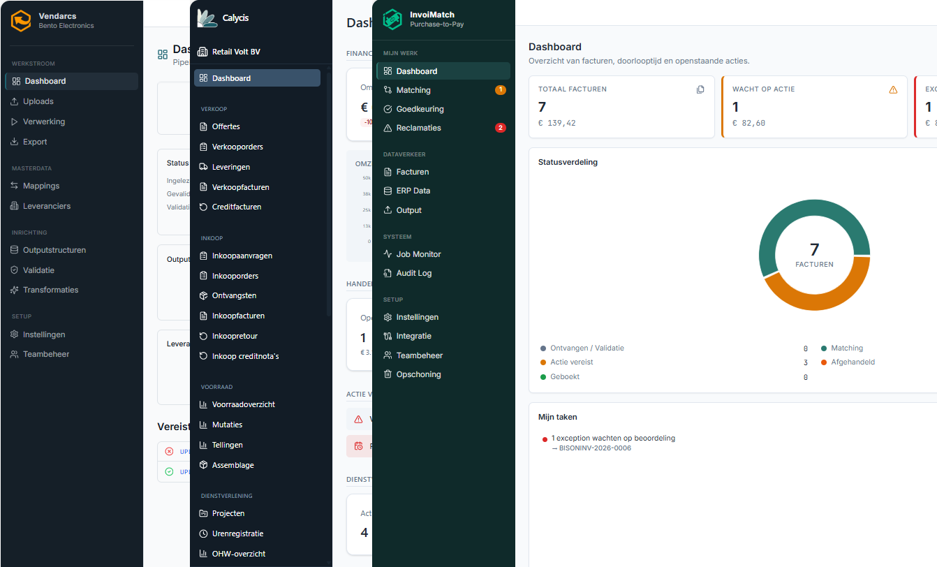 Visuele samenhang tussen de Hupsen-applicaties